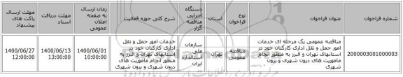 مناقصه عمومی یک مرحله ای خدمات امور حمل و نقل اداری کارکنان خود در استانهای تهران و البرز به منظور انجام ماموریت های درون شهری و برون شهری 