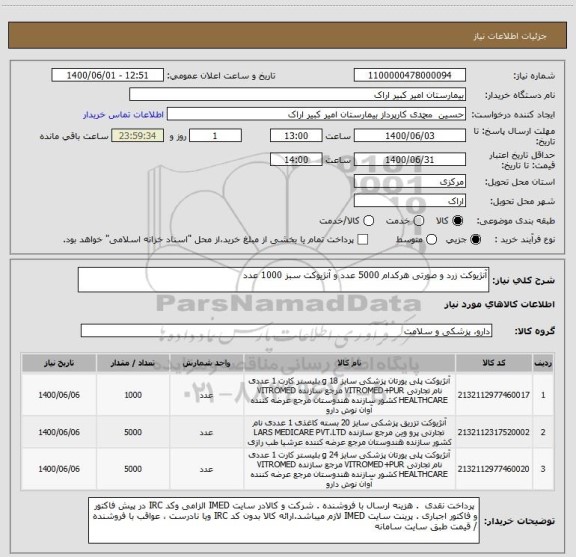 استعلام آنژیوکت زرد و صورتی هرکدام 5000 عدد و آنژیوکت سبز 1000 عدد