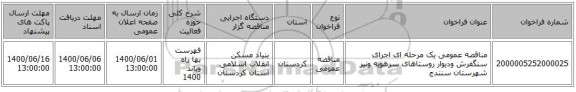 مناقصه عمومی یک مرحله ای اجرای سنگفرش ودیوار  روستاهای سرهویه ونیر شهرستان سنندج