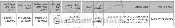 مناقصه عمومی یک مرحله ای اجرای دیوار روستاهای باغلوجه وحسن آباد شهرستانهای سقز ودهگلان