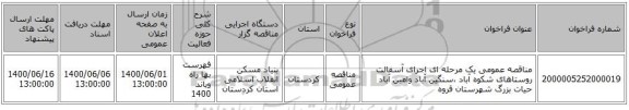 مناقصه عمومی یک مرحله ای اجرای آسفالت روستاهای شکوه آباد ،سنگین آباد وامین آباد حیات بزرگ شهرستان قروه