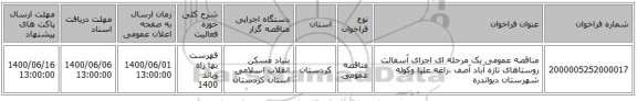 مناقصه عمومی یک مرحله ای اجرای آسفالت روستاهای تازه آباد آصف ،زاغه علیا وکوله شهرستان دیواندره