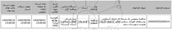 مناقصه عمومی یک مرحله ای اجرای آسفالت روستاهای قهرآباد سفلی،آخکند ،سلیمان کندی ومیرده شهرستان سقز