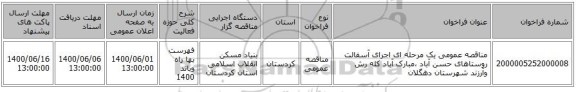مناقصه عمومی یک مرحله ای اجرای آسفالت روستاهای حسن آباد ،مبارک آباد کله رش وآرزند شهرستان دهگلان