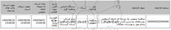 مناقصه عمومی یک مرحله ای اجرای آسفالت روستاهای بلدستی،گنداب ،کروندان،هلیزآباد وحاج پمق شهرستان دهگلان