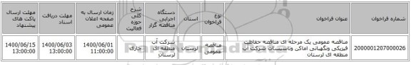 مناقصه عمومی یک مرحله ای مناقصه حفاظت فیزیکی ونگهبانی اماکن وتاسیسات شرکت آب منطقه ای لرستان