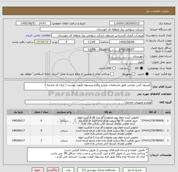 استعلام کپسول آتش نشانی طبق مشخصات مندرج درفرم پیشنهاد قیمت پیوست ( ایران کد مشابه )