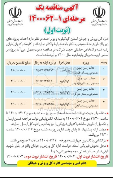 مناقصه احداث زمین چمن مصنوعی