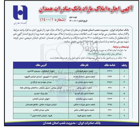 مزایده اجاره املاک مازاد - نوبت دوم