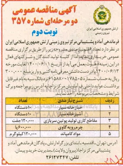 مناقصه، مناقصه خرید تعداد 6 قلم نیازمندی - نوبت دوم 
