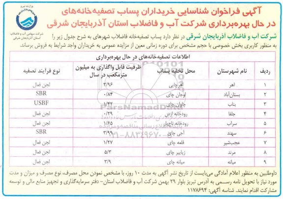 فراخوان شناسایی خریداران پساب تصفیه خانه های در حال بهره برداری