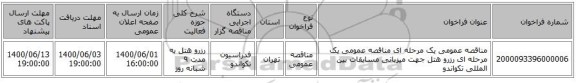 مناقصه عمومی یک مرحله ای مناقصه عمومی یک مرحله ای رزرو هتل جهت میزبانی مسابقات بین المللی تکواندو
