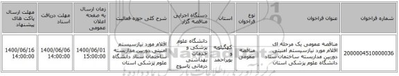 مناقصه، مناقصه عمومی یک مرحله ای اقلام مورد نیازسیستم امنیتی دوربین مداربسته، سامانه تدارکات الکترونیکی دولت