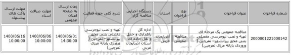 مناقصه عمومی یک مرحله ای تهیه و نصب نیوجرسی مفصلی بتنی محور پیرانشهر– تمرچین ( وروردی پایانه مرزی تمرچین)