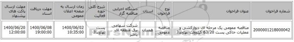 مناقصه عمومی یک مرحله ای دیوارکشی  و عملیات خاکی  پست 63/20 کیلوولت نهاوند3