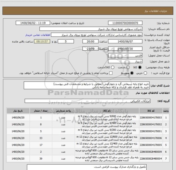 استعلام خرید انواع پایه سیمانی گرد و چهارگوش (مطابق با شرایط و مشخصات فنی پیوست)
خرید به همراه عقد قرارداد و ارائه ضمانتنامه بانکی