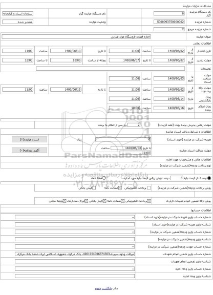 اجاره فضای فروشگاه مواد غذایی