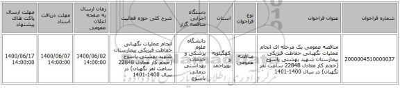 مناقصه عمومی یک مرحله ای انجام عملیات نگهبانی حفاظت فیزیکی  بیمارستان شهید بهشتی  یاسوج  (حجم کار معادل 22848 ساعت نفر نگهبان) در سال 1400-1401
