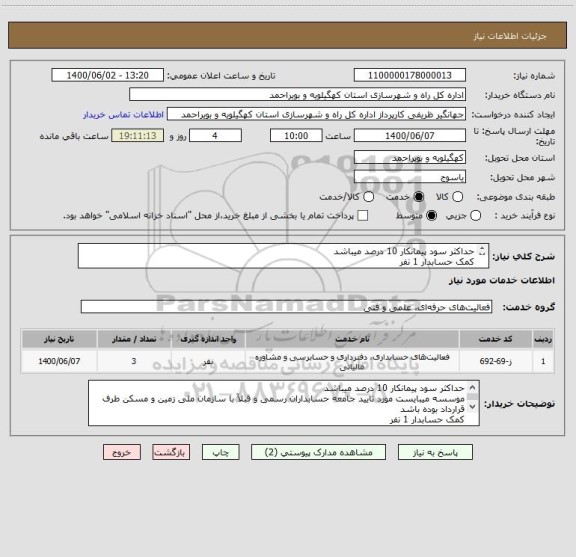 استعلام حداکثر سود پیمانکار 10 درصد میباشد
کمک حسابدار 1 نفر
حسابدار 1 نفر
حسابدار ارشد 1نفر