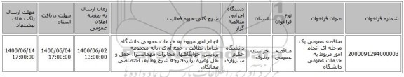 مناقصه عمومی یک مرحله ای انجام امور مربوط به خدمات عمومی دانشگاه