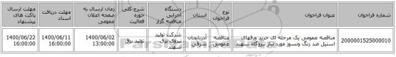 مناقصه عمومی یک مرحله ای خرید ورقهای استیل ضد زنگ ونسوز مورد نیاز نیروگاه سهند