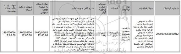 مناقصه عمومی همزمان با ارزیابی (فشرده) یک مرحله ای فراخوان تجدید مناقصه عمومی همزمان با ارزیابی کیفی (فشرده) یک مرحله ای خرید آسفالت (قیر بعهده کارفرما) و پخش