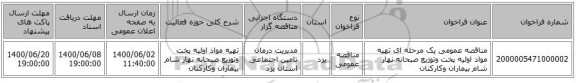 مناقصه عمومی یک مرحله ای تهیه مواد اولیه پخت وتوزیع صبحانه نهار شام بیماران وکارکنان