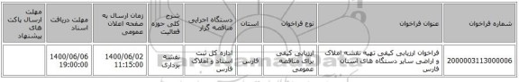 فراخوان ارزیابی کیفی تهیه نقشه املاک و اراضی سایر دستگاه های استان فارس