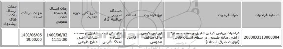 فراخوان ارزیابی کیفی تطبیق و مستند سازی اراضی منابع طبیعی در سطح استان فارس (اولویت شرق استان)