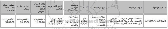 مناقصه عمومی همزمان با ارزیابی (فشرده) یک مرحله ای احداث ابنیه فنی خط انتقال 