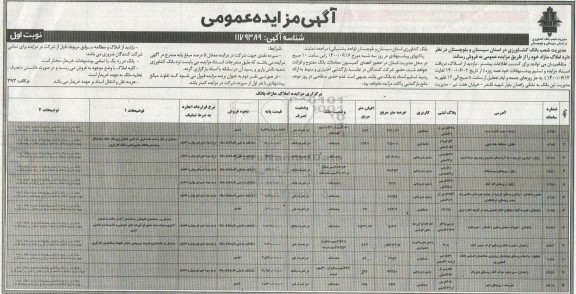 مزایده مزایده فروش تعدادی از املاک مازاد کاربری مسکونی - دامداری - زمین مزروعی 