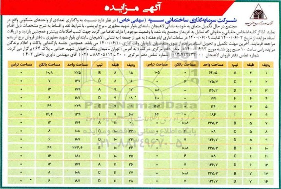 مزایده،مزایده واگذاری تعدادی از واحدهای مسکونی 
