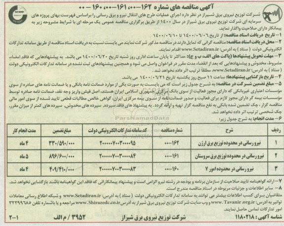 مناقصه،مناقصه نیرورسانی برق