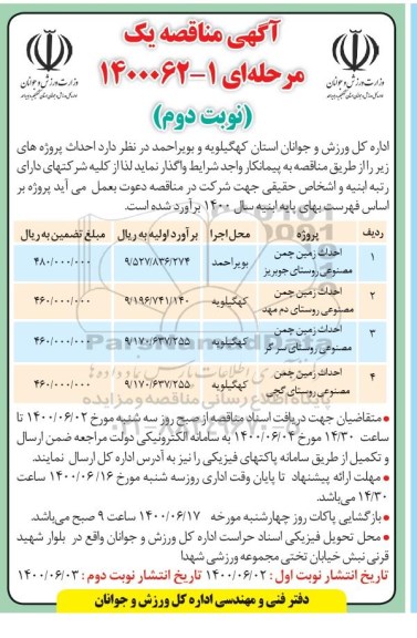 مناقصه، مناقصه احداث زمین چمن مصنوعی- نوبت دوم 