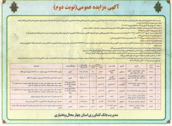 مزایده،مزایده واگذاری 7 فقره از املاک مازاد با کاربری مسکونی نوبت دوم 