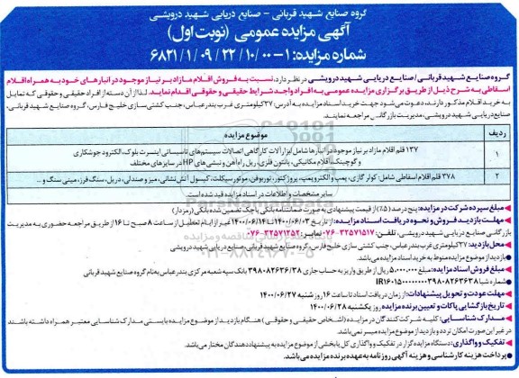 مزایده، مزایده فروش اقلام مازاد بر نیاز 