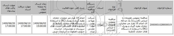 مناقصه عمومی همزمان با ارزیابی (فشرده) یک مرحله ای انجام 10 هزار متر عملیات حفاری مغزه گیری و پودری (RC) با استفاده از دستگاه های حفاری کارفرما 