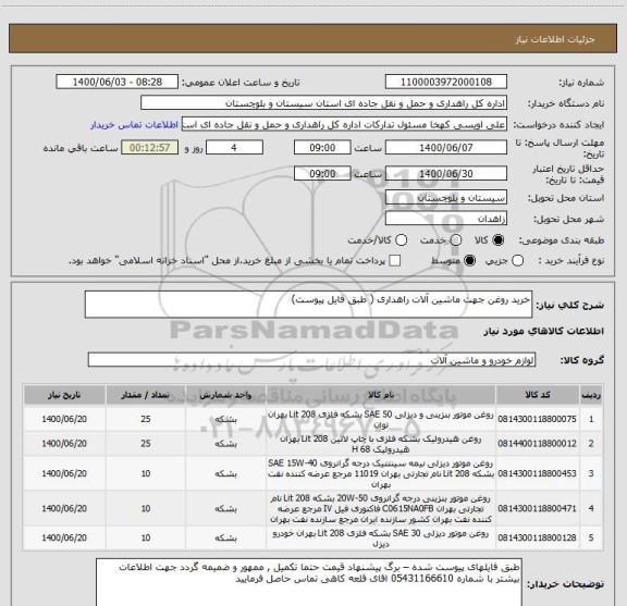 استعلام خرید روغن جهت ماشین آلات راهداری ( طبق فایل پیوست) 
