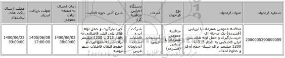 مناقصه عمومی همزمان با ارزیابی (فشرده) یک مرحله ای خرید،بارگیری و حمل لوله های پلی اتیلن فاضلابی به اقطار 315 تا 1200 میلیمتر برای شبکه جمع آوری و خطوط انتقال