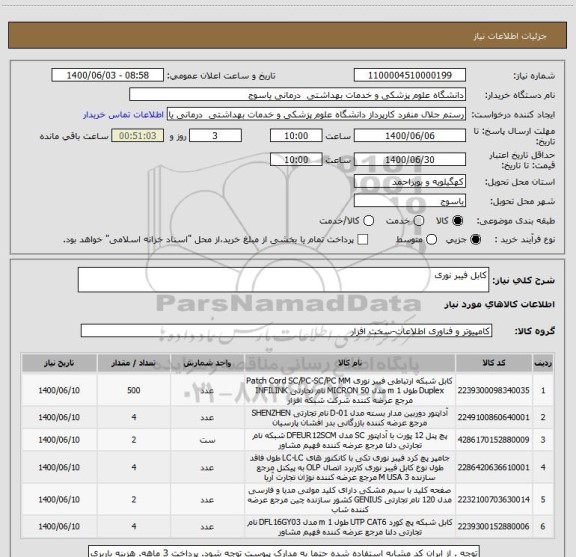 استعلام کابل فیبر نوری