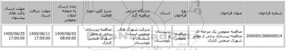 مناقصه عمومی یک مرحله ای مناقصه زیرسازی برخی از معابر شهرک صنعتی کنارک