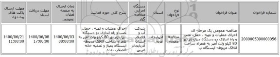 مناقصه عمومی یک مرحله ای اجرای عملیات و تهیه ، حمل، نصب و راه اندازی دو دستگاه دیزل ژنراتور 80 کیلو ولت آمپر به همراه ساخت اتاقک مربوطه ایستگاه پ