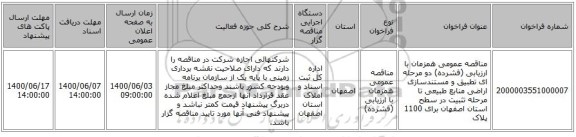 مناقصه عمومی همزمان با ارزیابی (فشرده) دو مرحله ای تطبیق و مستندسازی اراضی منابع طبیعی تا مرحله تثبیت در سطح استان اصفهان برای 1100 پلاک