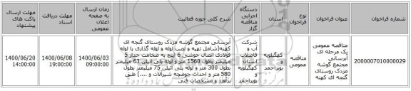 مناقصه عمومی یک مرحله ای آبرسانی مجتمع گوشه مزدک روستای گنجه ای کهنه