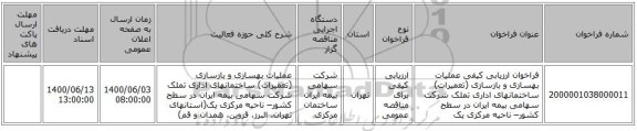 فراخوان ارزیابی کیفی عملیات بهسازی و بازسازی (تعمیرات) ساختمانهای اداری تملک  شرکت سهامی بیمه ایران در سطح کشور– ناحیه مرکزی یک