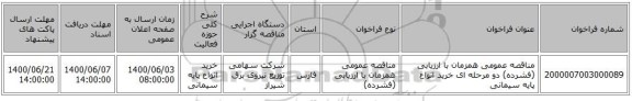 مناقصه عمومی همزمان با ارزیابی (فشرده) دو مرحله ای خرید انواع پایه سیمانی