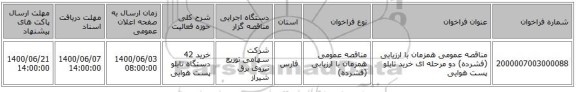 مناقصه عمومی همزمان با ارزیابی (فشرده) دو مرحله ای خرید تابلو پست هوایی