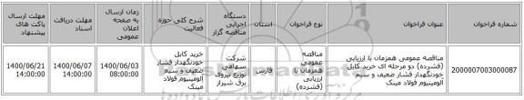 مناقصه عمومی همزمان با ارزیابی (فشرده) دو مرحله ای خرید کابل خودنگهدار فشار ضعیف و سیم آلومینیوم فولاد مینک