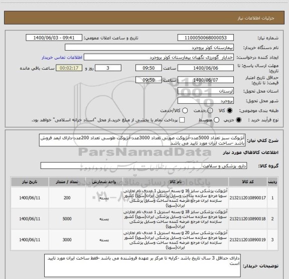 استعلام آنژیوکت سبز تعداد 5000عدد-آنژیوکت صورتی تعداد 3000عدد-آنژیوکت طوسی تعداد 200عدد-دارای ایمد فروش باشد -ساخت ایران مورد تایید می باشد 