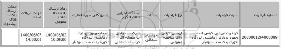 فراخوان ارزیابی کیفی احداث وبهره برداری آزمایشی نیروگاه خورشیدی سد سومبار